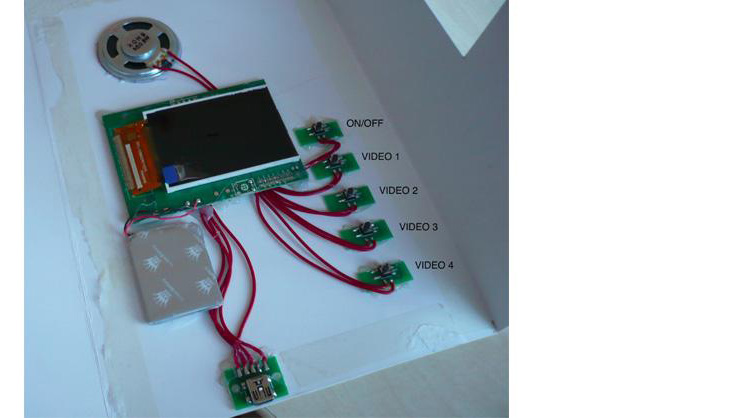  Audio Video MP4 Card player